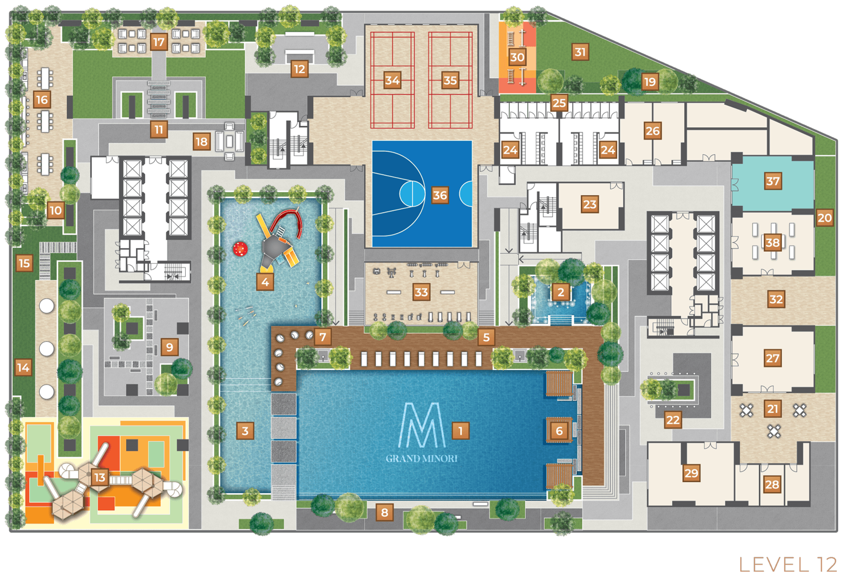 Facilities Overview Map